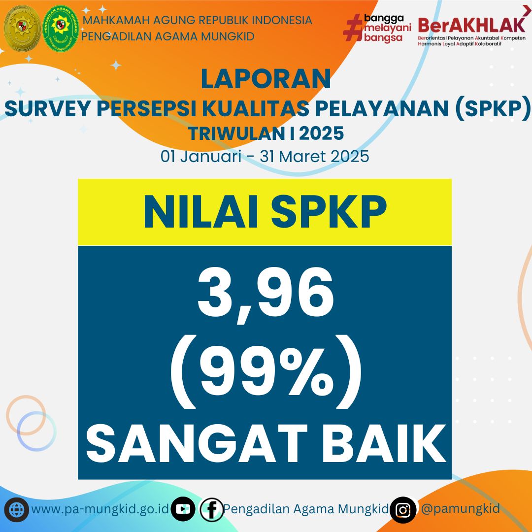 SPAK TW1 2025
