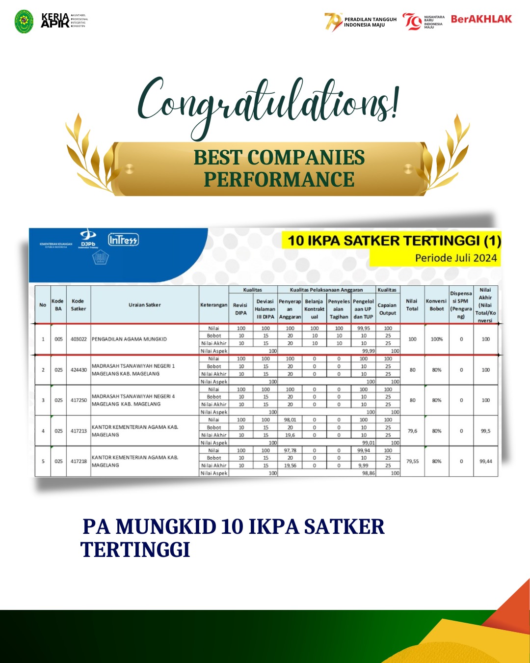 ikpa
