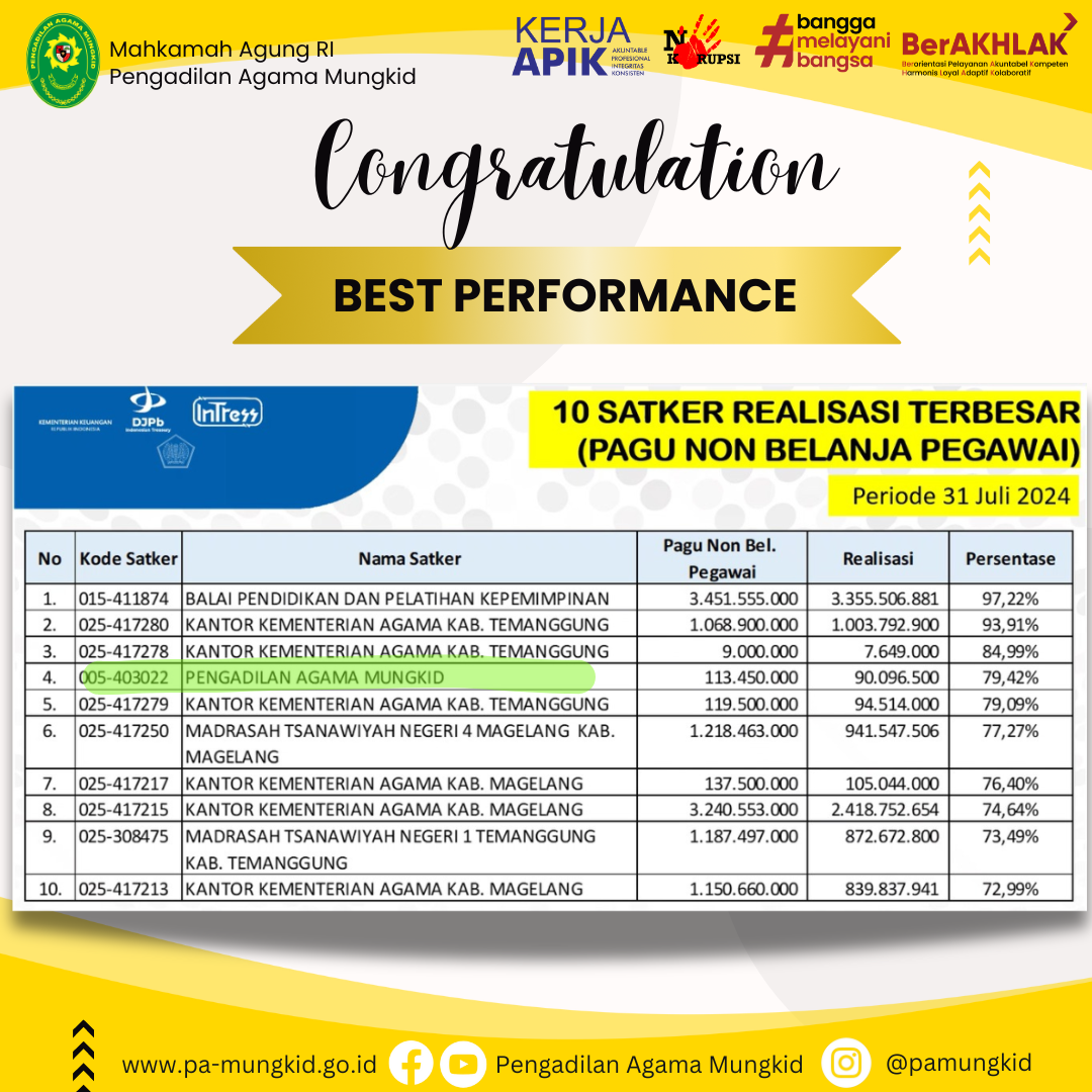 kppn