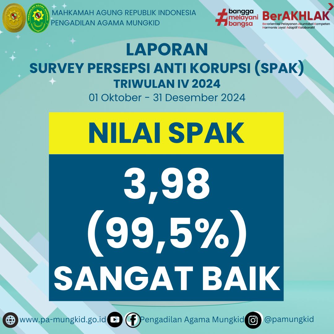 spak tw4