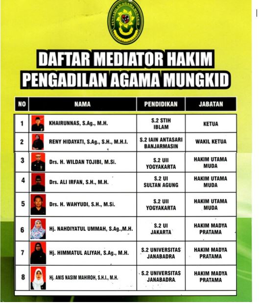 iiiiDaftar Mediator 222