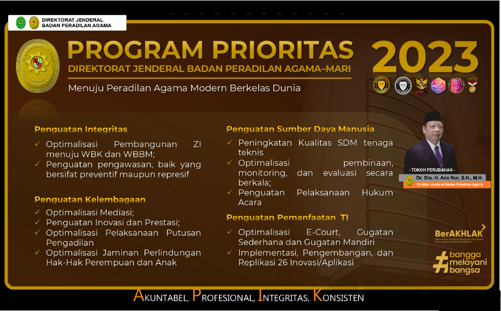 Program Prioritas Ditjen Badilag MA RI 2023