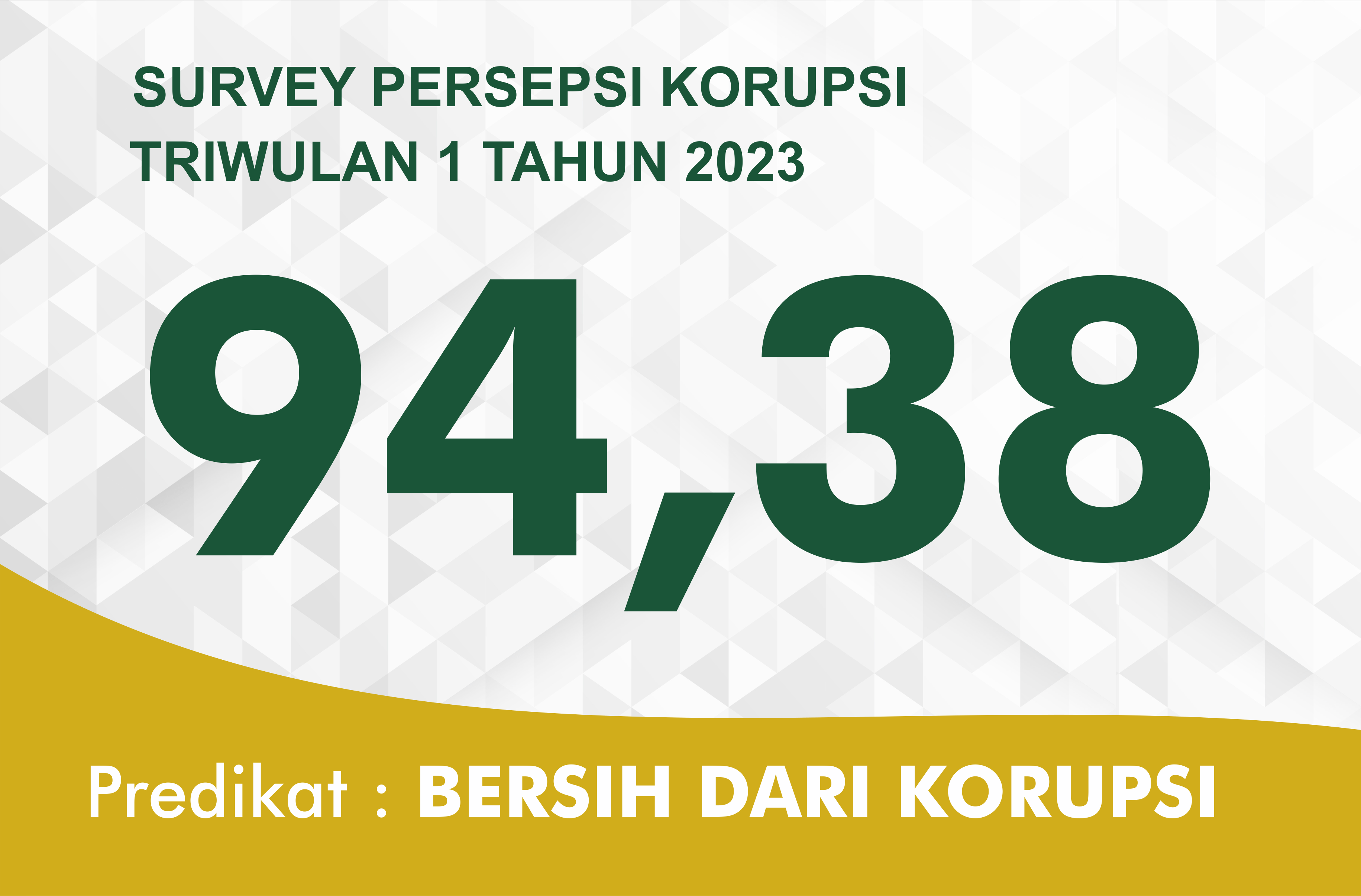 IPK 2023