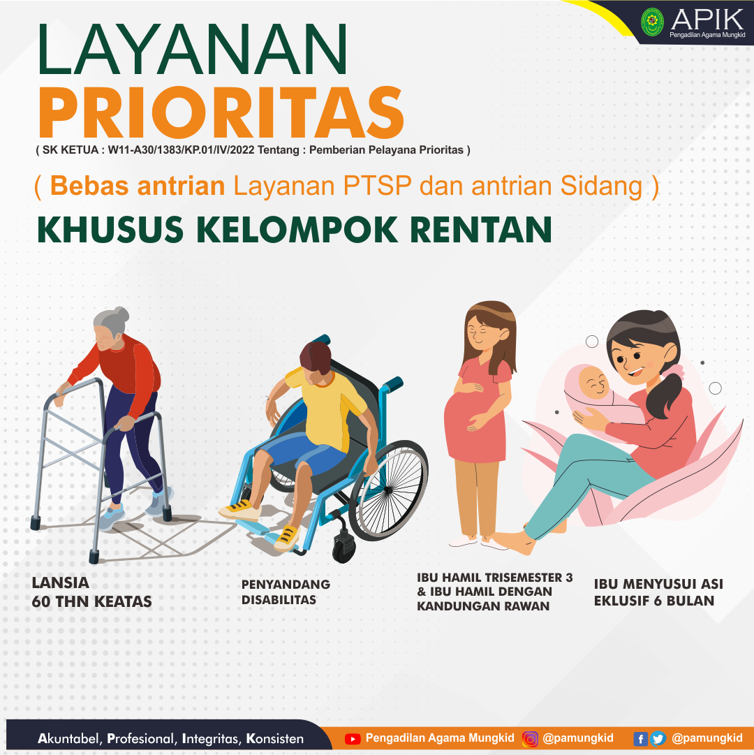 LAYANAN PRIORITAS